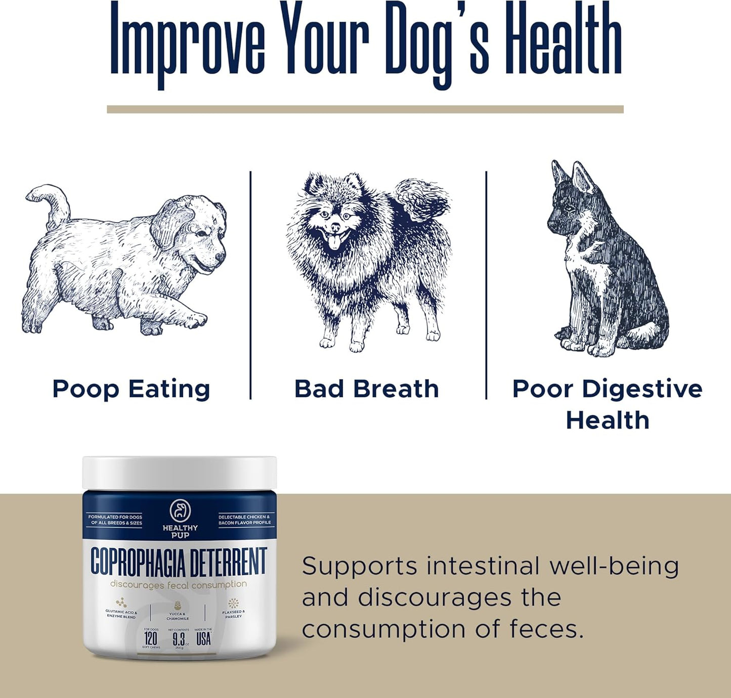 Stop Poop Eating for Dogs 120 Soft Chews - Dog No Scoot Coprophagia Stool Eating Deterrent with Bad Breath Remover and Digestive Enzymes for Gut Health and Nutrient Absorption
