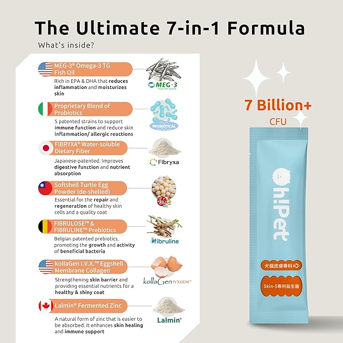 7-in-1 Skin & Coat Probiotics Powder for Dogs & Cats - 7 Billion CFUs, Omega-3 Fish Oil, Zinc, Eggshell Membrane, Softshell Turtle Egg Powder, Prebiotics, Dietary Fiber | 30 Packets