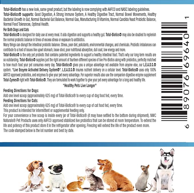 Mini-Twin Pack 2.22oz Probiotics and Digestive Enzymes for cats and dogs. Smaller Size.
