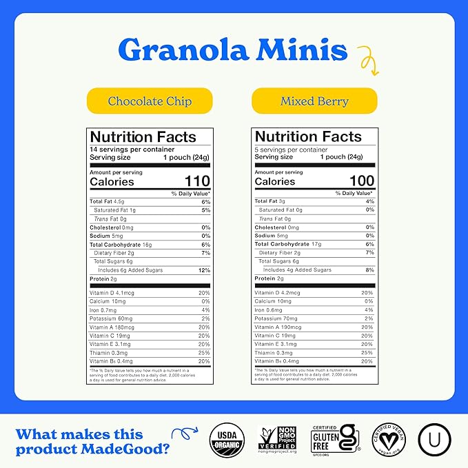 MadeGood Granola Minis Chocolate Chip & Mixed Berry Variety Pack (28 Count) Gluten Free and Organic Snacks