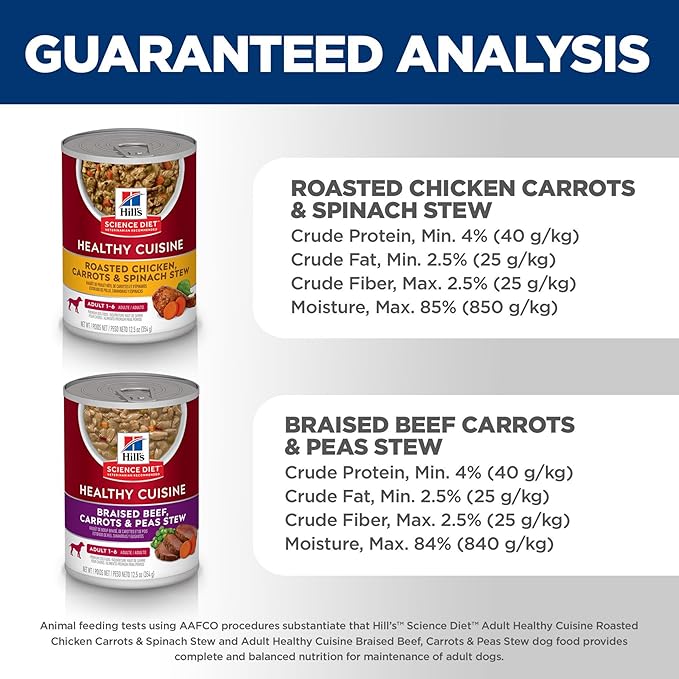 Hill's Science Diet Healthy Cuisine, Adult 1-6, Great Taste, Wet Dog Food, Variety Case: Roasted Chicken, Carrots & Spinach; Braised Beef , Carrots & Peas Stew, 12.5 oz Can Variety Case, Case of 12