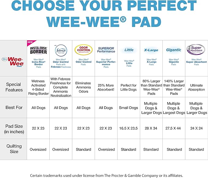Four Paws Wee-Wee Superior Performance Pee Pads for Dogs of All Sizes, Leak-Proof Floor Protection Dog & Puppy Quilted Potty Training Pads, Unscented, 22" x 23" (50 Count)
