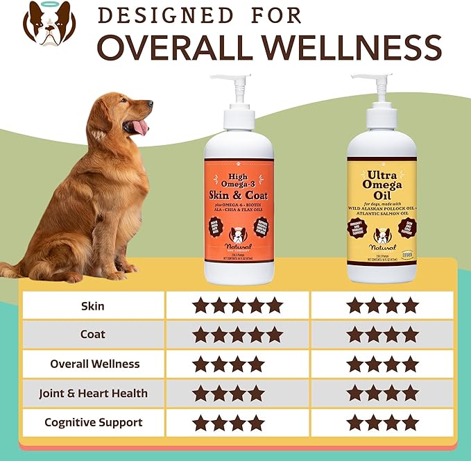 Natural Dog Ultra Omega 3 Fish Oil for Dogs 16oz, Dog Fish Oil Supplement for Shedding, Itch Relief, Supports Dry Skin, Joints, Omega 6 & 9 Fish Oil Dogs, Flax, Pollock, Salmon Oil for Dogs