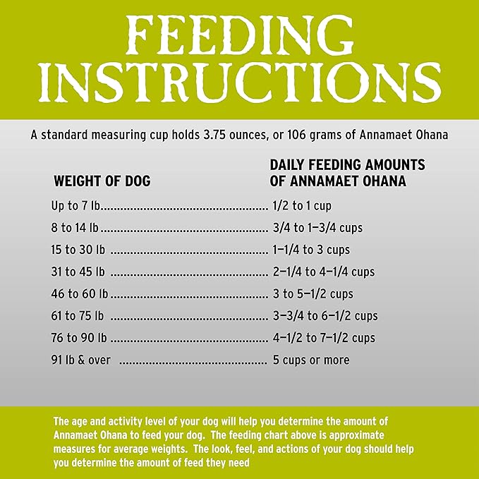 Annamaet Grain-Free Ohana Puppy Formula Dry Dog Food, (Line-Caught Cod & Whitefish), 25-lb Bag