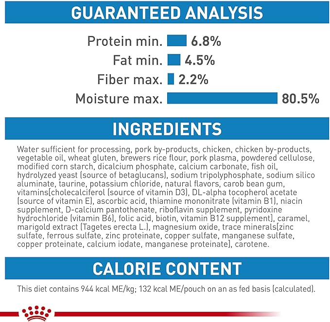 Royal Canin Size Health Nutrition Medium Puppy Dry Dog Food, 6 lb Bag Size Health Nutrition Medium Puppy Thin Slices in Gravy Wet Dog Food, 13 oz can (12-Count)