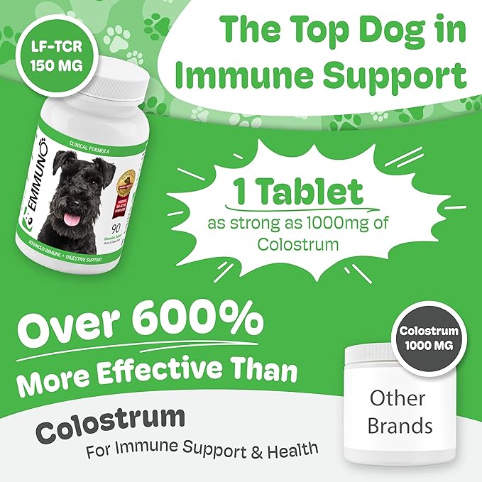 Emmuno Canine - Patented Digestive, Immune, Skin & Coat Health Supplement for Dogs - All Natural Lactoferrin, Probiotics, Prebiotics, Enzymes, Omega 3 Fish Oil and More - 90 Chewable Tablets