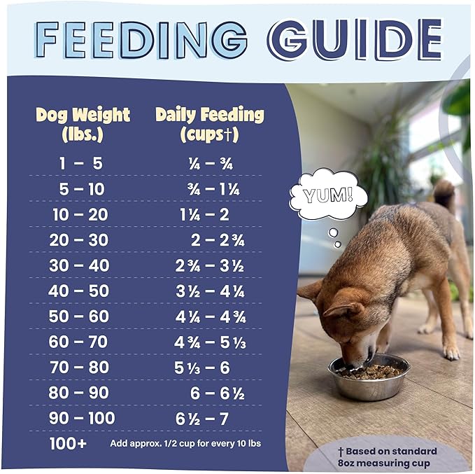 Pawstruck All Natural Air Dried Dog Food w/Real Fish- Grain Free, Made in USA, Non-GMO & Vet Recommended - High Protein Limited Ingredient Wholesome Full-Feed - for All Breeds & Ages - 2lb Bag