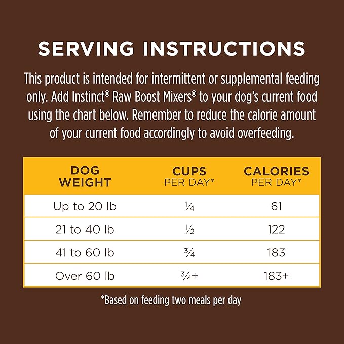 Instinct Raw Boost Mixers Freeze Dried Raw Dog Food Topper, Grain Free, 14 Ounce (Pack of 1)