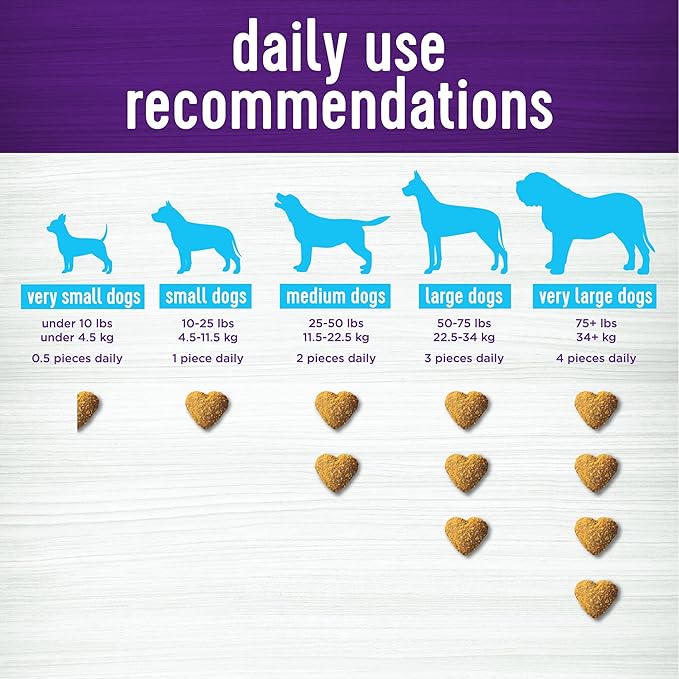 Wellness Grilled Chicken Flavored Soft Chews Hip & Joint Health Supplements for Dogs, 90 Count