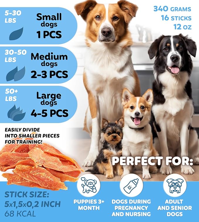 Chicken Jerky Dog Treats - Rawhide Free - Dental Health Support Dog Snacks - Real Chicken - Grain Free, Low-Calorie, High-Protein, Canine Chews, 12 oz