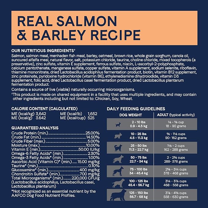 CANIDAE Pure Grain Free Adult Dry Dog Food, Real Salmon & Barley, 22 lbs.
