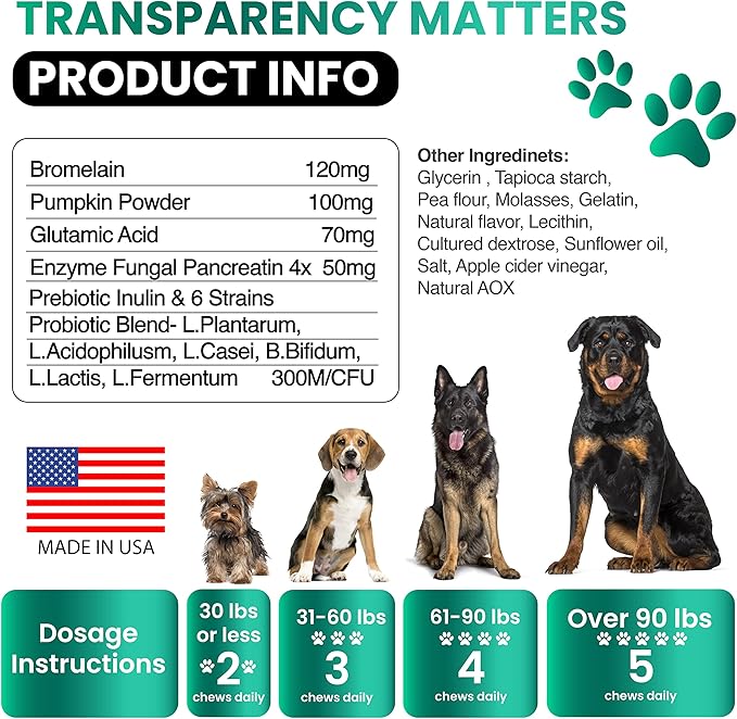 No Poo Chews For Dogs - 170 Chews - Coprophagia Stool Eating Deterrent for Dogs - Prevent Dog from Eating Poop - Stop Eating Poop for Dogs Supplement - Forbid for Dogs - Probiotics & Digestive Enzymes