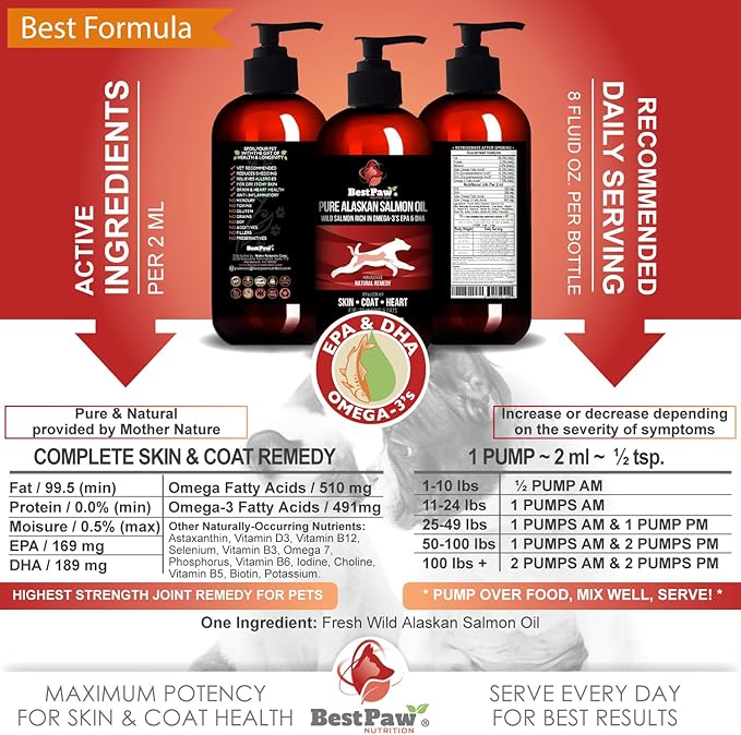 Pure Wild Alaskan Salmon Oil for Dogs & Cats Skin and Coat - Fish Oil Liquid with Pump - Supports Joint Function, Immune & Heart Health - Omega 3 Liquid Food Supplement - All Natural EPA + DHA - 8oz