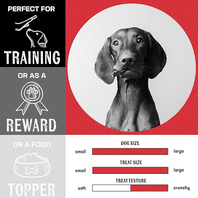 Biltong Style Venison Jerky Liver Cutlets for Pets, Ultra Premium Single Ingredient All Natural Air Dried Dog Jerky Treats, 8 oz
