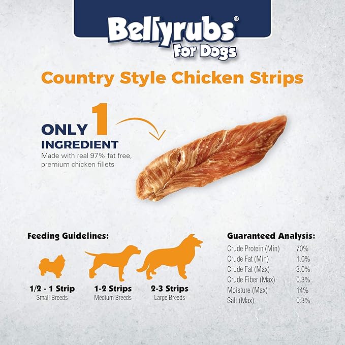 Country Style Chicken Strips for Small to Large Dogs 20oz | Real Chicken Fillet Sticks | All-Natural Gluten & Grain Free Chicken Jerky Treats | High Protein Dog Training Chews | Made in USA