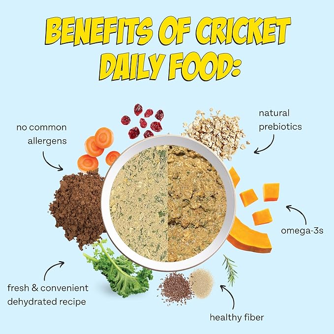 Cricket Human Grade Dehydrated Dog Food or Topper (3lb makes 10 lbs Wet Dog Food), 100% Made in The USA | Hypoallergenic, Chicken-Free Food for Dogs with Allergies