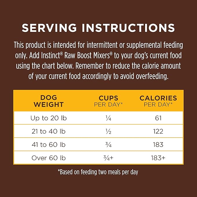 Instinct Raw Boost Mixers Freeze Dried Raw Dog Food Topper, Grain Free Freeze Dried Dog Food Topper 6 Ounce (Pack of 1)