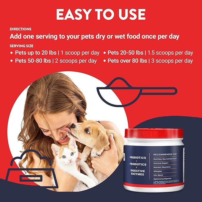 Digestive Enzymes and Probiotic for Pets (Dogs, Cats, Rabbits and More, 125 mg, 120 servings) by Geneflora for Pets Pack of 2