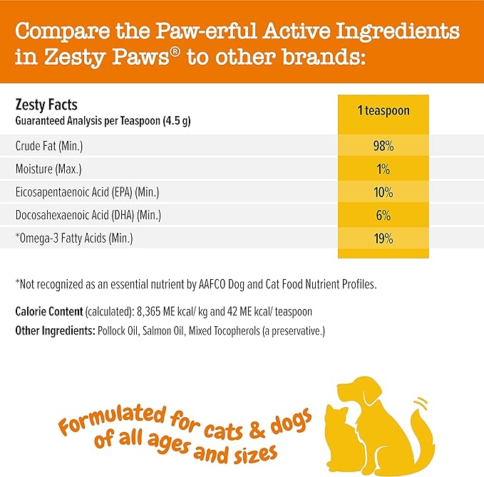 Zesty Paws Wild Alaskan Fish Oil for Dogs & Cats - Pollock & Salmon Oil Blend - Omega 3 Fatty Acids EPA & DHA for Pets - for Sensitive Skin + Coat Health - Immune System Support - 64 fl oz
