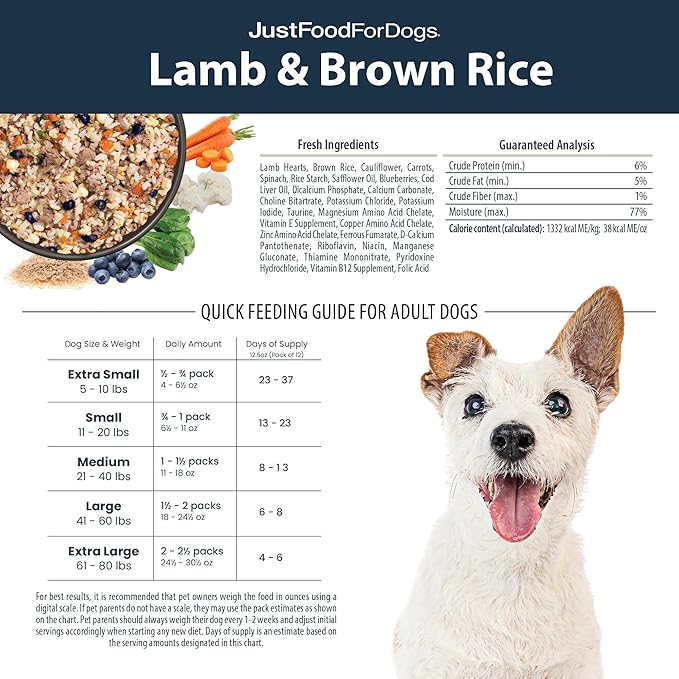 JustFoodForDogs Pantry Fresh Wet Dog Food, Complete Meal or Dog Food Topper, Lamb & Brown Rice Human Grade Dog Food Recipe - 12.5 oz (Pack of 12)