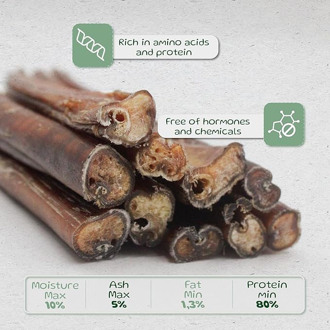 Bully Sticks (6 Inch), Easily Digestible 100% Pure Beef Treats, Pasture-Raised, Organic, Grain-Free, Durable and Long-Lasting Chews for Medium & Large Dogs (Medium, 20, Count)