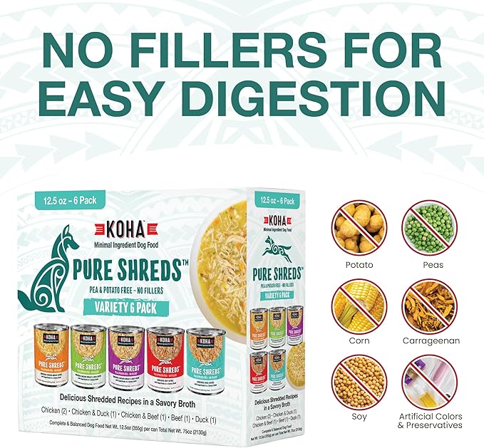 KOHA Pure Shreds Dog Food, 5 Flavors Variety Pack, Wet Food for Picky Eaters, Low Fat, High Protein, 12.5oz Cans, 6 Pack, 5.82 pounds