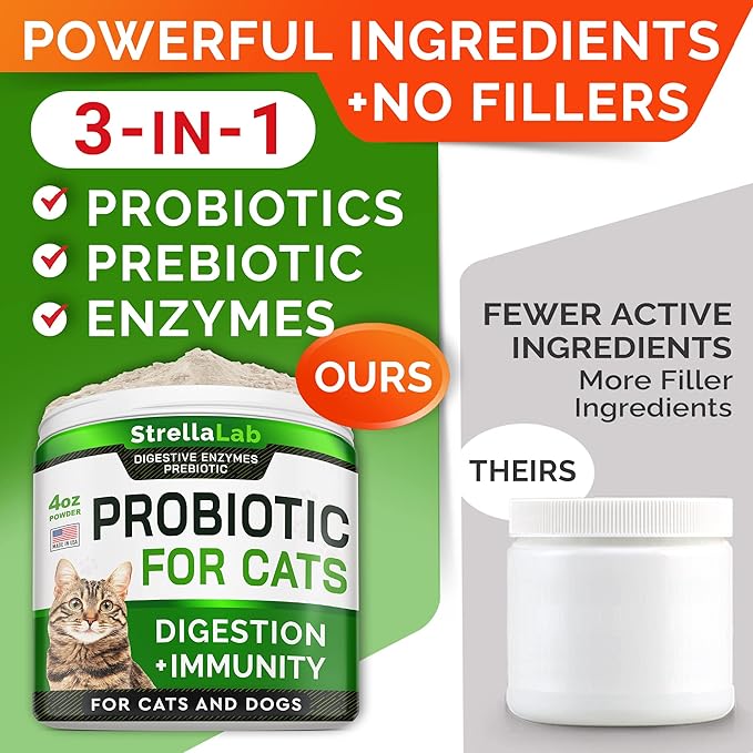 StrellaLab Cat Probiotic Powder — Probiotics for Cats with Diarrhea, Cat Probiotics for Indoor Cats, Health Supplies Food Supplement, Pet Probiotics, Cat Digestive Support, Constipation Relief Treats