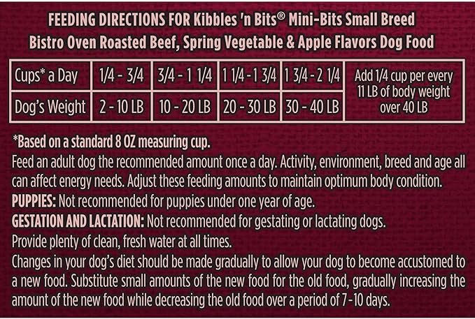Kibbles 'n Bits Bistro Mini Bits Small Breed Oven Roasted Beef Flavor Dry Dog Food, 16 Pound Bag