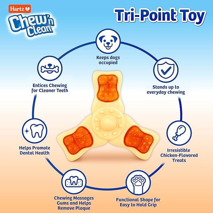 Hartz Chew ‘n Clean Chew Toy and Treat in One Chicken Flavored Tri-Point Dog Toy, Small