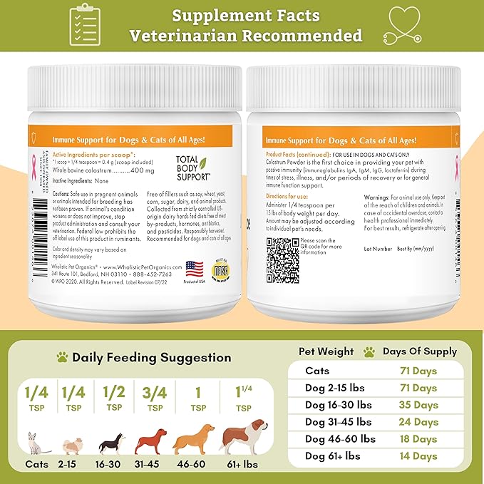 Wholistic Pet Organics Immune Balance: Dog Seasonal Allergy Relief, Colostrum for Dogs, Itching Relief for Dogs, Dog is Human Multivitamin Itch Relief, Dog Allergy Relief, Mother's First Milk Powder