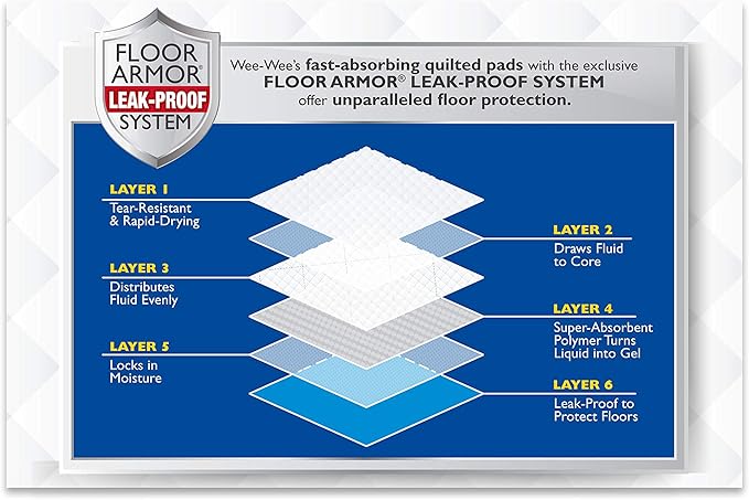 Four Paws Wee-Wee Superior Performance Pee Pads for Dogs of All Sizes, Leak-Proof Floor Protection Dog & Puppy Quilted Potty Training Pads, Unscented, 22" x 23" (14 Count)