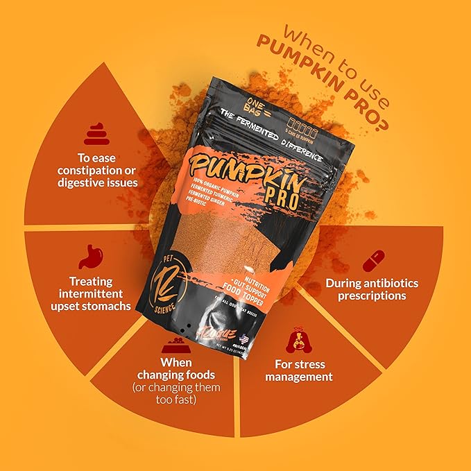 Pumpkin Pro for Dogs - Tasty Powdered Digestive Support Food Topper w/Organic Pumpkin - Supports Prebiotic Fiber Source & Nutrition - Helps Loose Stool and Gut Inflammation(5.25 oz)