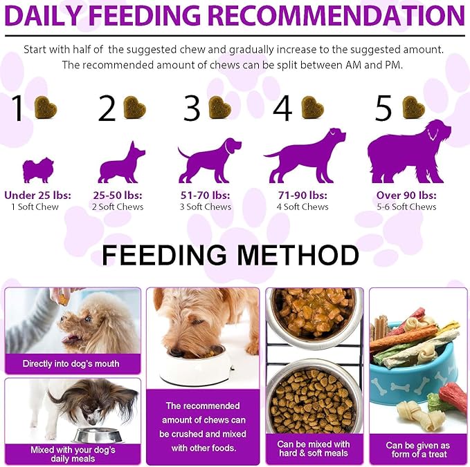 15-in-1 Dog Multivitamin Supplements with Glucosamine & Probiotics,Natural Daily Vitamins Chews for Dogs,Pet Health Support-Skin-Immunity-Gut Digestion-Joint-Heart,150 Pcs-Duck Flavor