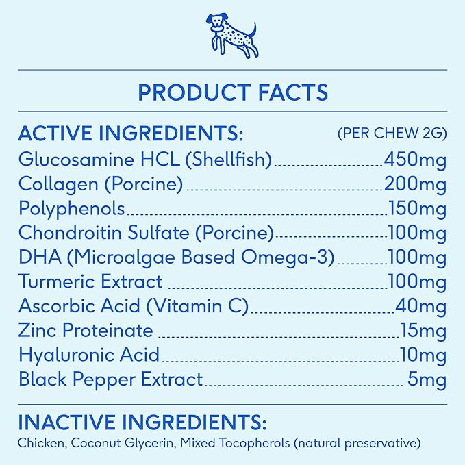 Native Pet Hip and Joint Supplement for Dogs - Includes Chondroitin and Glucosamine for Dogs Joint Supplement - 30 Dog Hip and Joint Chews - Natural Dog Joint Supplement for All Breeds Including Large