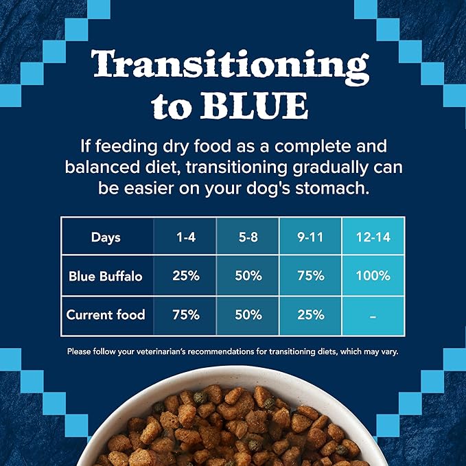 Blue Buffalo Wilderness Adult High-Protein Dry Dog Food with Real Salmon, Grain-Free, Made in the USA with Natural Ingredients, Salmon, 4.5-lb. Bag