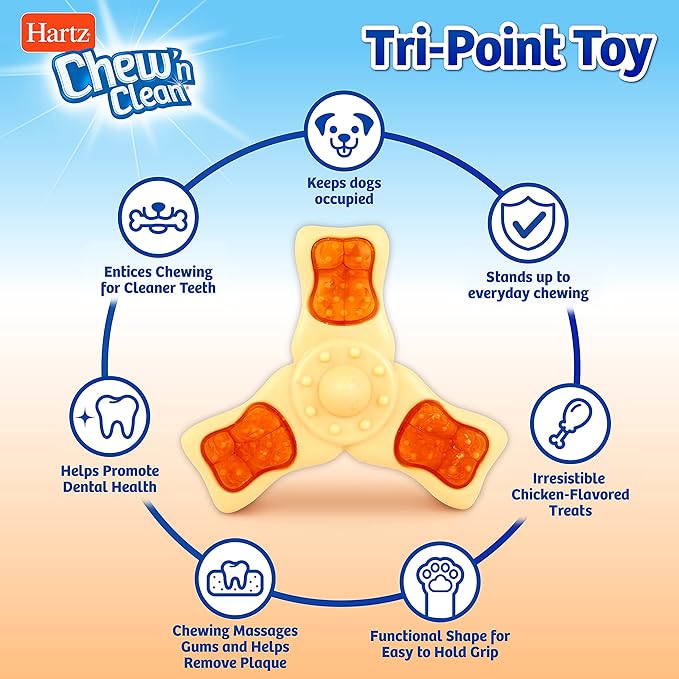 Hartz Chew ‘n Clean Chew Chicken Flavored Tri-Point Dog Treat & Chew Toy, Small 2 Pack