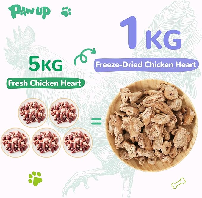 Freeze Dried Chicken Heart Pet Treats, High Protein Freeze-Dried Pet Food for Dogs, Cats, Fresh Ingredient, 3.2oz, Rawhide Free, Gluten&Grain Free