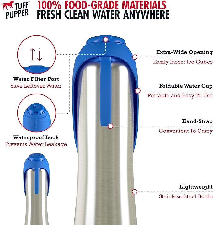 PupFlask Large Dog Water Bottle | 27 or 40 OZ Stainless Steel | Convenient Dog Water Dispenser | Puppy Travel Water Bowl | Portable Pet Water Bottle | Leak Proof Bottle Perfect Size For All Dog Breeds