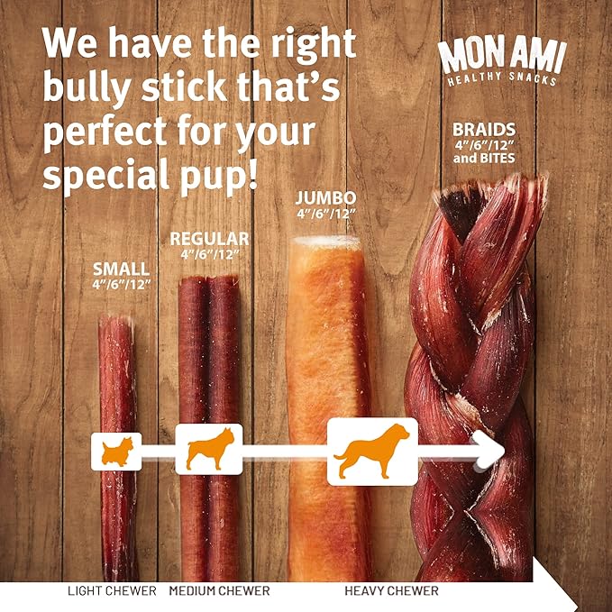 Mon Ami Jumbo Bully Sticks for Large and Small Dogs (11-12 inches, Pack of 8) - Grass Fed Dog Treats - Bully Sticks Natural Dog Treat