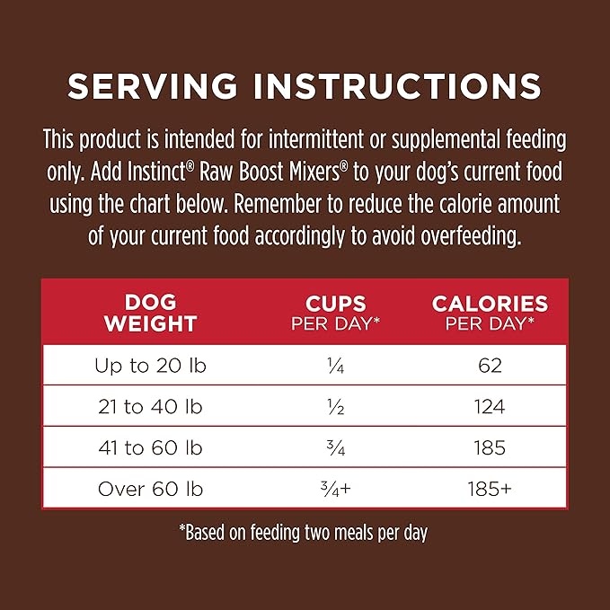Instinct Freeze Raw Boost Mixers Freeze Dried Raw Dog Food Topper, Grain Free Freeze Dried Dog Food Topper | Multiple Sizes and Flavors 6 ounce (Pack of 1)