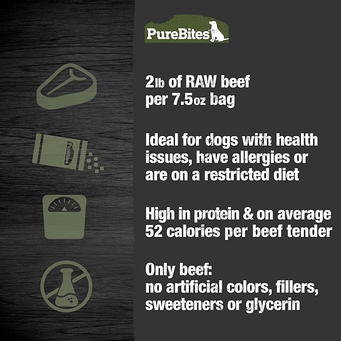 PureBites Beef Jerky Dog Treats, 1 Ingredient, Made in Canada, 7.5oz