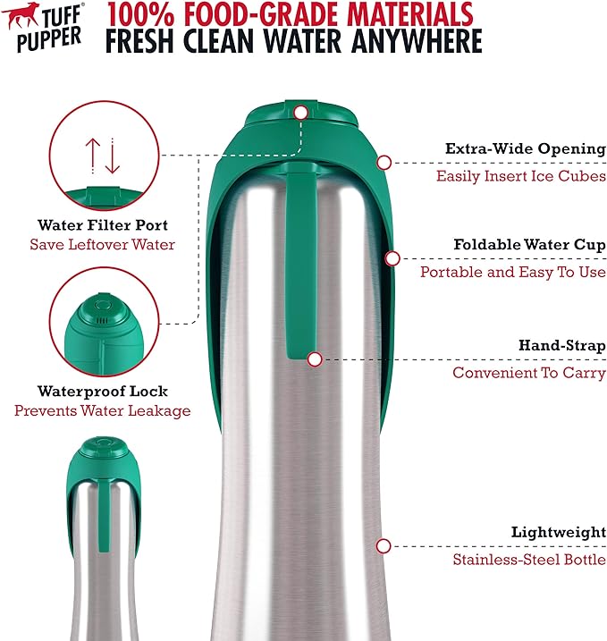 PupFlask Large Dog Water Bottle | 27 or 40 OZ Stainless Steel | Convenient Dog Water Dispenser | Puppy Travel Water Bowl | Portable Pet Water Bottle | Leak Proof Bottle Perfect Size For All Dog Breeds