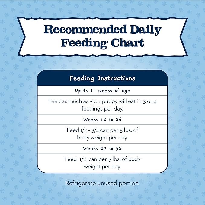 Blue Buffalo Baby BLUE Healthy Growth Formula Grain Free High Protein, Natural Puppy Wet Dog Food, Turkey and Potato Recipe 12.5-oz Cans (Pack of 12)