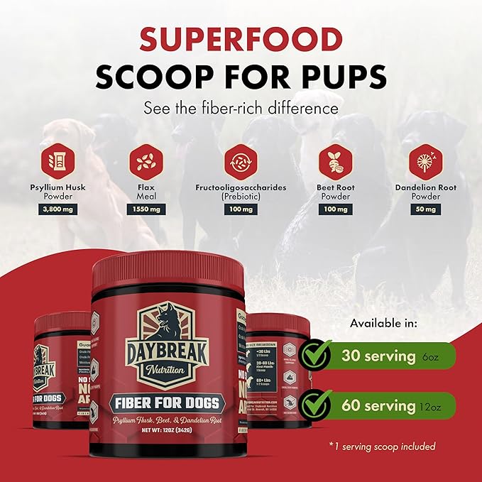 Fiber for Dogs Psyllium Husk, Beet Root, Dandelion Root, and Prebiotics to Aid in Relief from Diarrhea, Constipation, Anal Gland Issues, and Scoots