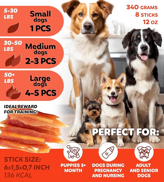 Chicken Jerky Wrapped Rawhide Sticks - Supports Dental Health Dog Treats, Grain Free, High Protein, Low-Calorie - Real Chicken - Chews, 12 oz