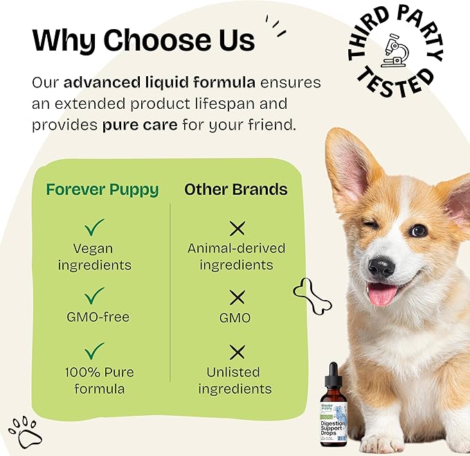 Digestive Drops for Dogs - Digestive Support Supplement w/Fennel Seeds & Calendula Flowers - Fiber Drops for Digestive Health - Herbal Dog Food Supplements for Optimal Gut Health - 2 oz