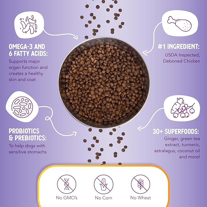 Health Extension Little bites Weight Control Dry Dog Food, Grain-free, Natural Food for Overweight Adult Dogs with added Vitamins & Mineral, Include Lite Chicken & Brown Rice Recipe (4 lbs)