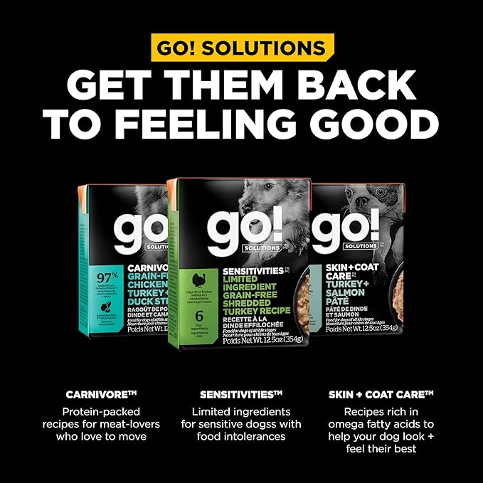 GO! SOLUTIONS Sensitivities Limited Ingredient Wet Dog Food - Grain Free Shredded Turkey Recipe - Complete & Balanced Nutrition for All Life Stages, 12.5 oz