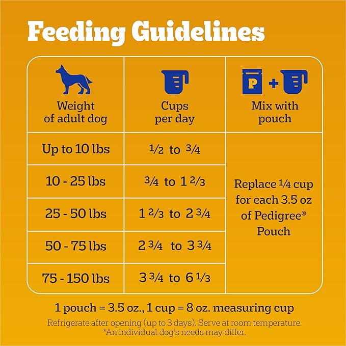 Pedigree Complete Nutrition Adult Dry Dog Food, Roasted Chicken & Vegetable Flavor, 30 lb. Bag