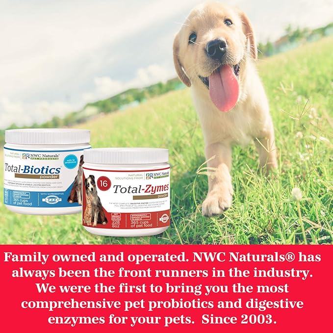 Mini-Twin Pack 2.22oz Probiotics and Digestive Enzymes for cats and dogs. Smaller Size.